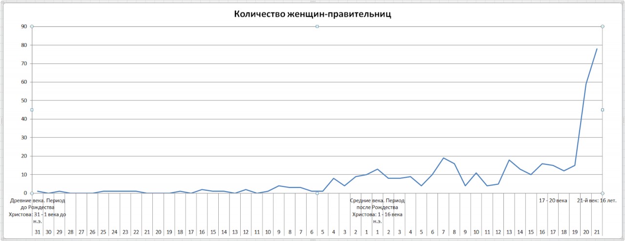 Чёрный лебедь 2024: «А вот и я, что, не ждали?» Чёрный лебедь 2024: «А вот и я, что, не ждали?»