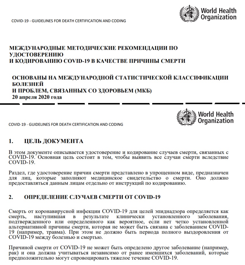 Смертность от коронавируса выдают за пневмонию? Врач-патологоанатом рассказал правду Смертность от коронавируса выдают за пневмонию? Врач-патологоанатом рассказал правду россия