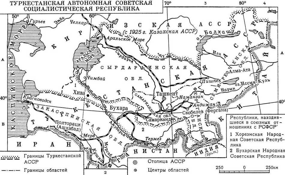 Центральная Азия: от окраины империи к союзу республик свободных история