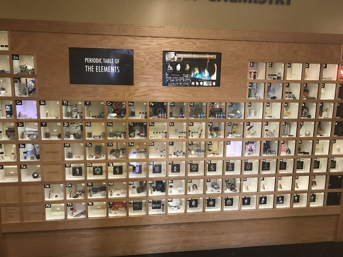 My School's Periodic Table