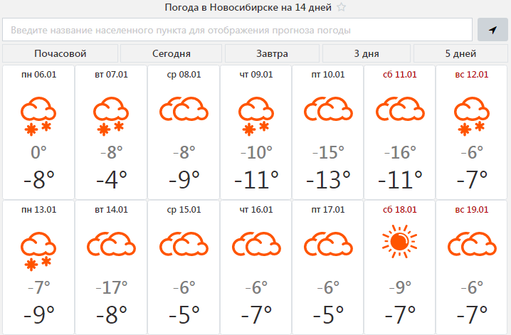 Погода бузулук на 10 дней гидрометцентр. Погода в Новосибирске. Погода в Новосибирске сегодня. Погода на июль в Новоси. Прогноз погоды в Новосибирске на сегодня.