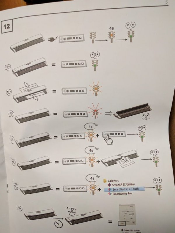 В инструкции по инсталляции сканера нет ни слова, только непонятные картинки