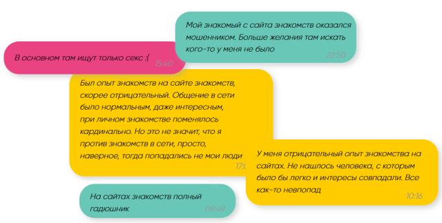 Новые старшие: как живет новое поколение людей старшего возраста старшие, старших, активно, Young, общения, сравнению, знакомств, роста, старшего, трафика, которые, возраста, которая, новые, исследования, среди, пользователей, потребления, Facebook, только