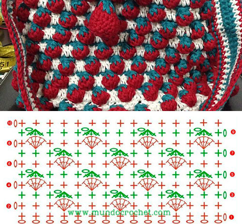 Узор «Клубнички» крючком: схема и видео мастер-класс Узор «Клубнички» крючком: схема и видео мастер-класс вязание
