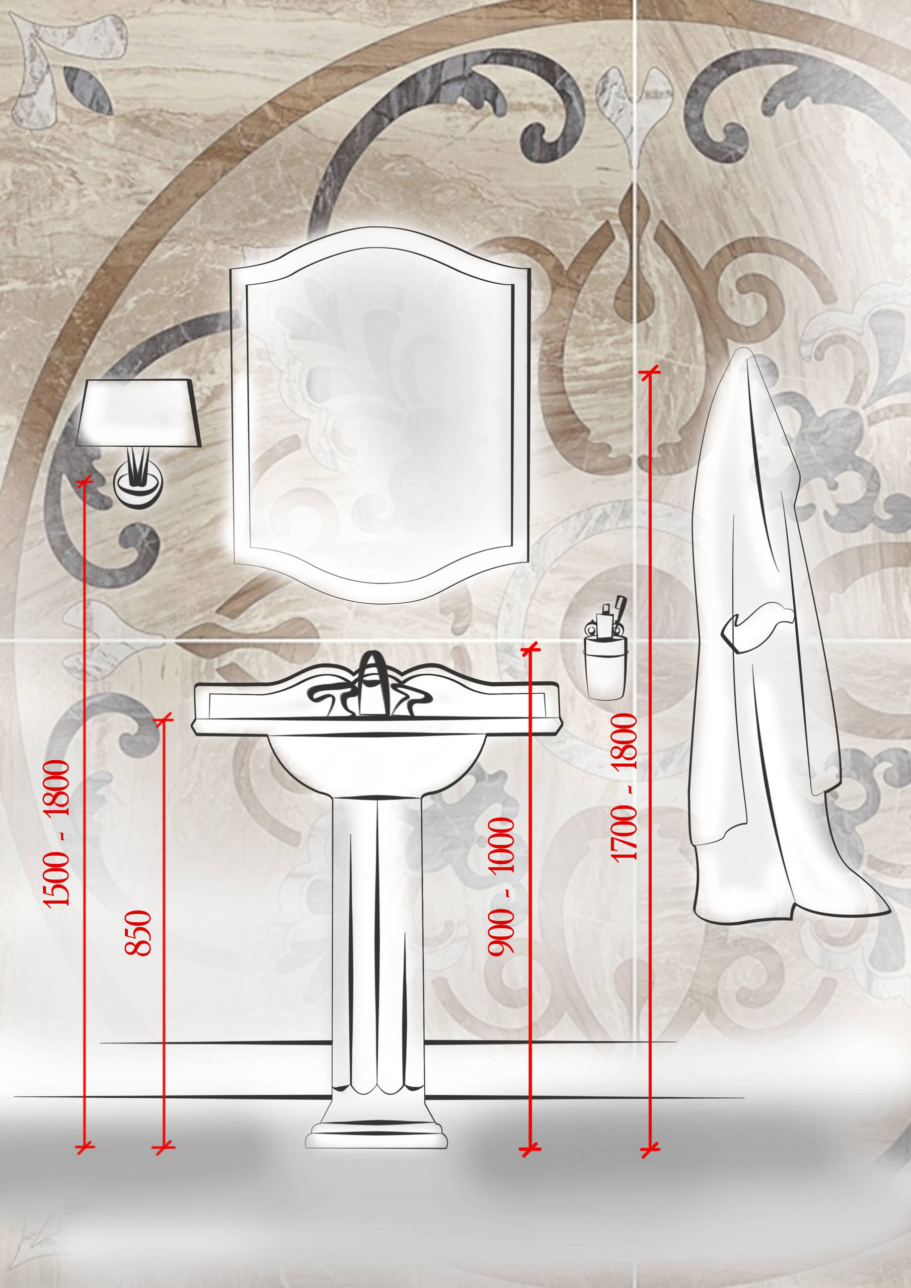 Эргономика ванной комнаты в цифрах и советах полезные советы,ремонт и строительство