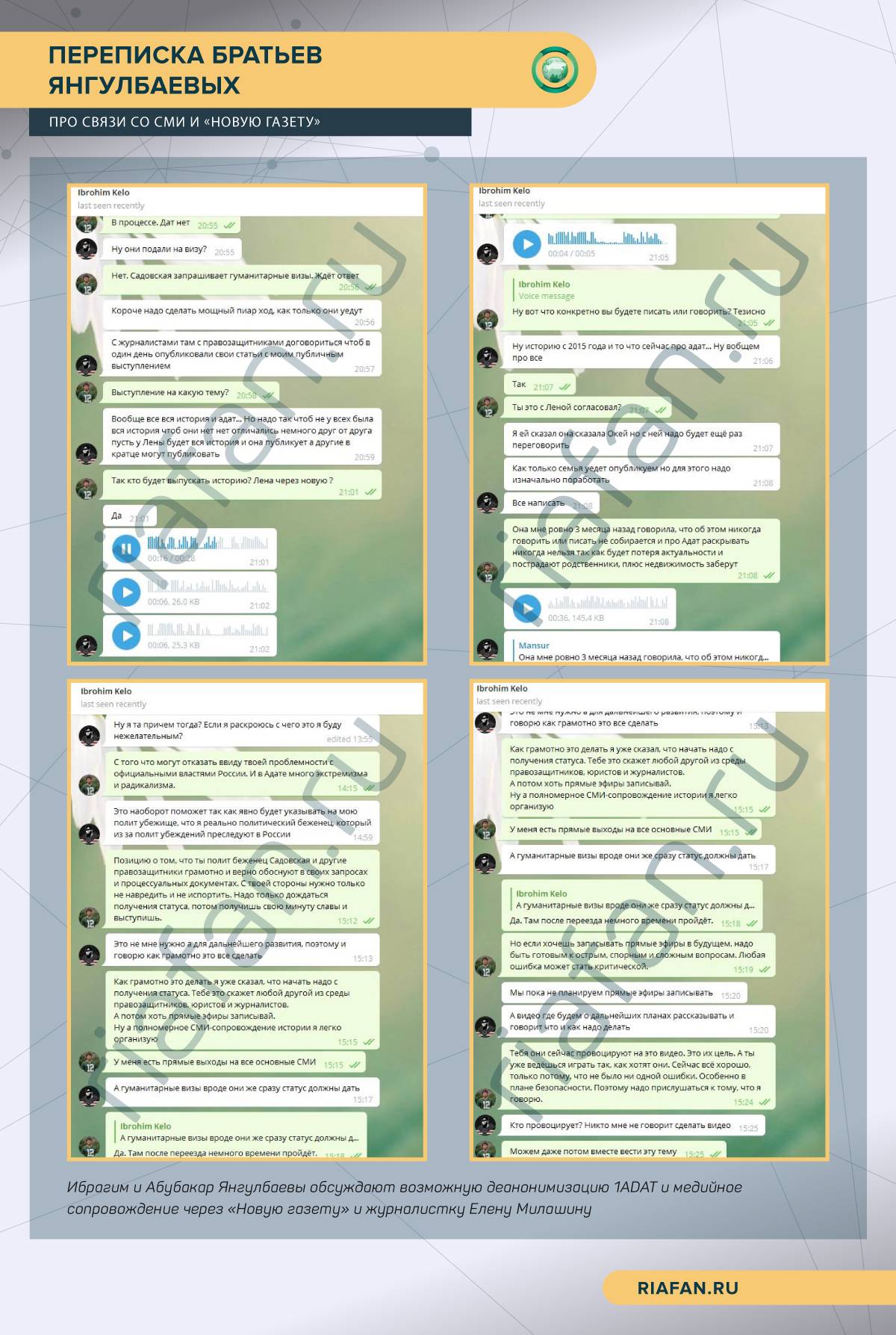 История 1ADAT: как Запад создал новый проект по дискредитации Чечни и России История 1ADAT: как Запад создал новый проект по дискредитации Чечни и России Весь мир