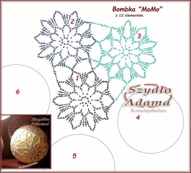 Шары на ёлку крючком со схемами шаров, шарик, крючком, Вдохновляемся, просто, связать, схеме, поместить, внутрь, вязания, небольшой, надуть, промазать, клеем, высушить, затем, вытащить, лопнуть, оставить, Готово