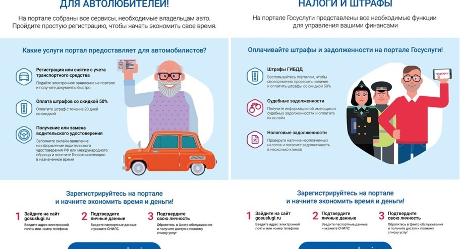 На Госуслугах можно проверить историю перепродажи автомобиля