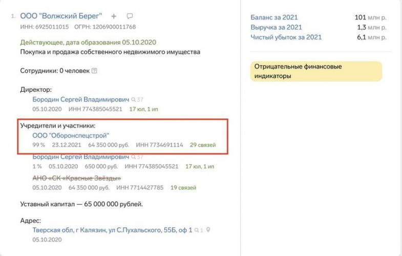 О качестве государственной элиты в периоды трудных испытаний РФ