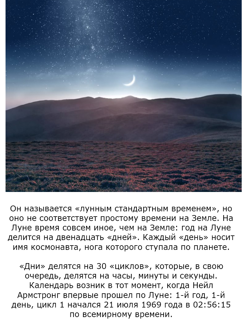 15 жутких фактов о Луне, о которых почему-то не рассказывают в школе 15 жутких фактов о Луне, о которых почему-то не рассказывают в школе