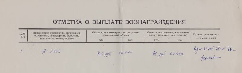 Техническое творчество на жёлтых газетных страницах россия