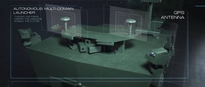 Проект AML. Безэкипажный ракетный комплекс для армии США Проект AML. Безэкипажный ракетный комплекс для армии США оружие
