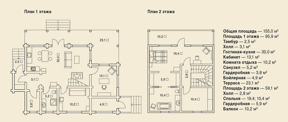 Интерьер в стиле русского деревенского дома идеи для дома,интерьер и дизайн