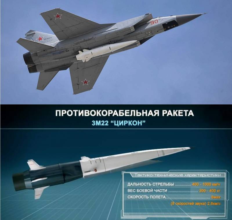 Быстрый глобальный удар в русском исполнении оружие