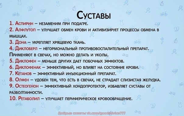 Справочник лекарственных средств.
