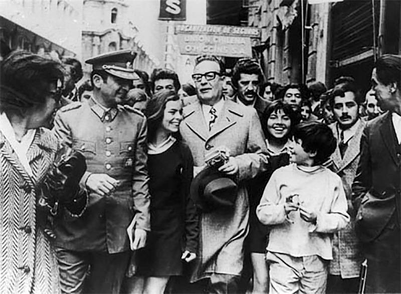 Попытки реформ правительства Альенде и причины их неудачи