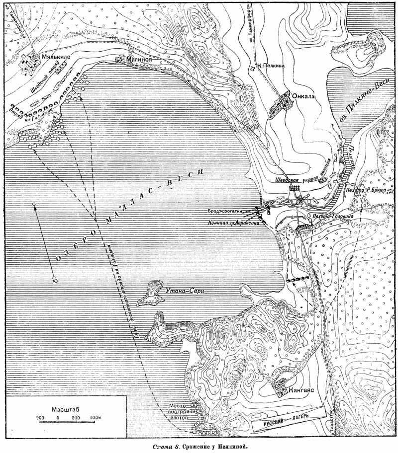 Финляндская кампания 1712-1714 гг. Сражения у Пелкина и Лаппола история