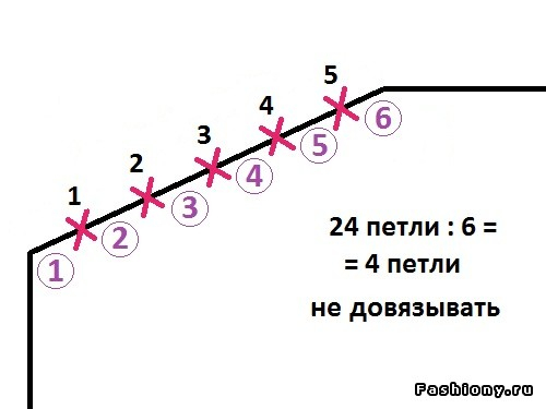 Потрясающий мастер класс от мастерицы - эту модную модель года можно назвать как угодно: пальто, кардиган, длинный жакет