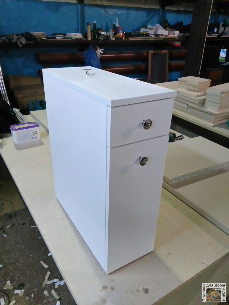 Пространство между унитазом и стеной тоже может быть задействовано Пространство между унитазом и стеной тоже может быть задействовано домоводство