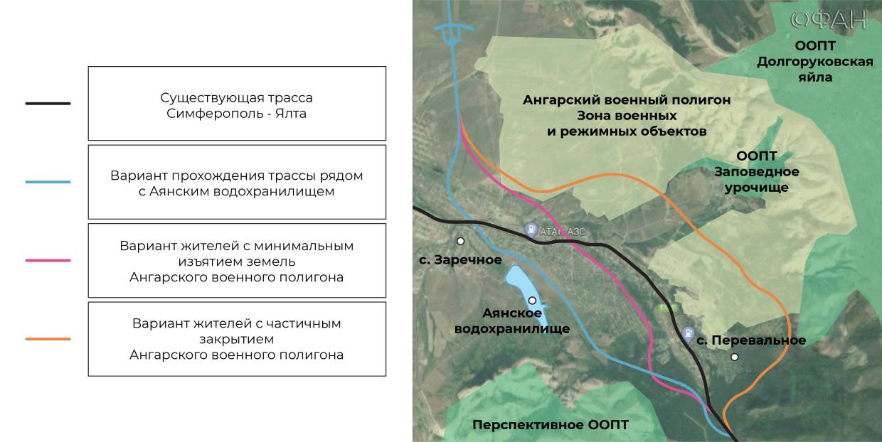 План объездной дороги симферополь ялта