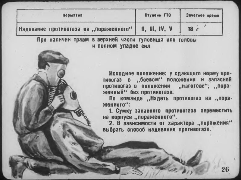 Выполнение норматива 1 надевание противогаза. Норматив надевания противогаза. Норматив по одеванию противогаза. Нормативы надевания ОЗК И противогаза. Надевание противогаза или респиратора норматив.