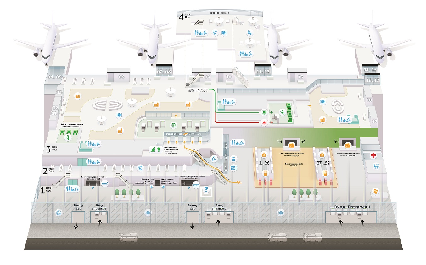Подъезд к аэропорту Симферополь. Как устроен новый терминал