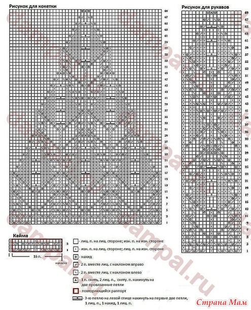 Вязаный женский пуловер Вязаный женский пуловер вязание спицами,Одежда,Хенд мейд