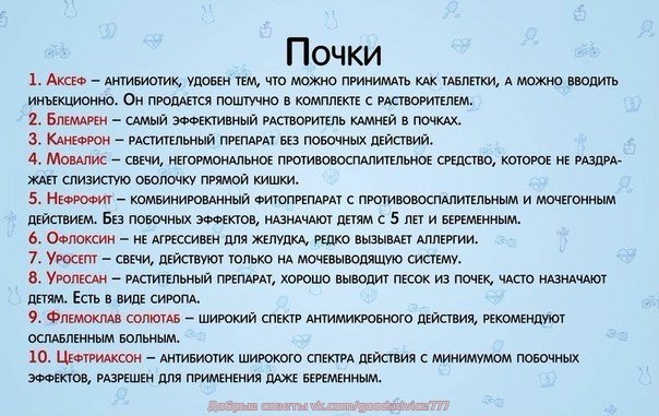 Справочник лекарственных средств.