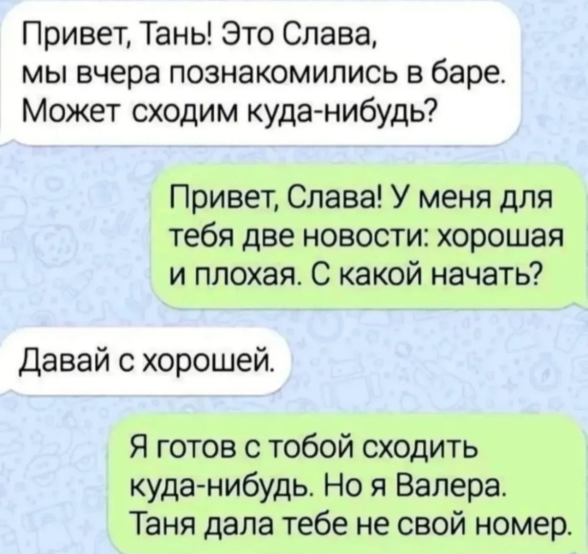 Анекдоты недели и клад 