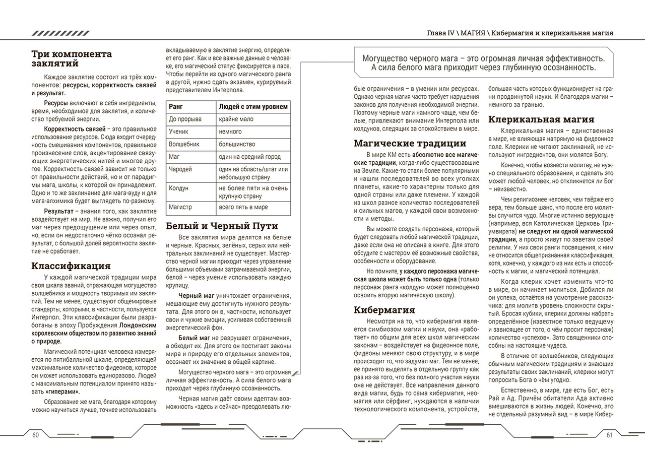 Человек человеку маг: рассказ о вселенной настольной ролевой игры «Кибермагия» больше, «Кибермагии», просто, можно, с помощью, персонажа, «Кибермагия», магии, стать, несмотря, место, очень, Водолея», сдерживания», создают, много, будь то, разработки, немного, частицу