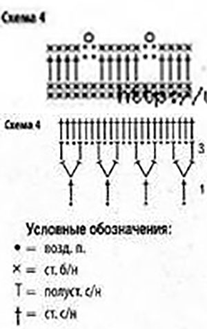 Туника в стиле Бохо крючком – 9 моделей со схемами и описанием, видео МК выполняем, схеме, вяжем, этого, рядов, изделия, рядами, клетки, вязание, проймы, спинки, горловины, полотна, конца, филейной, переда, довязывая, петли, после, работы