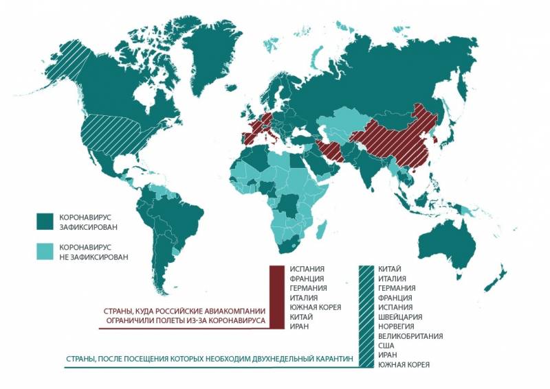 Коронавирус COVID-19: угрозы, последствия, действия COVID19, коронавируса, количество, можно, заболевания, заболевших, коронавирусом, случаев, период, здравоохранения, людей, других, воздуха, эпидемии, распространения, показатель, может, только, Италии, могут