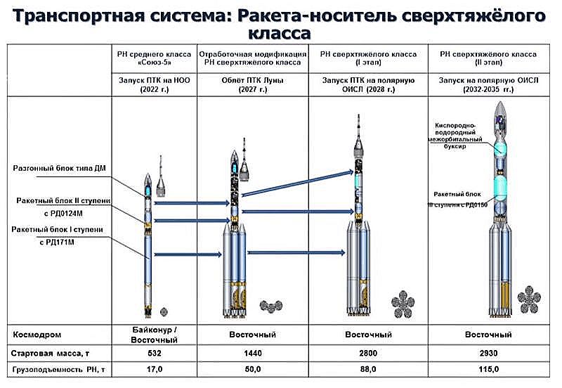 Ну не можем мы таким гордиться!