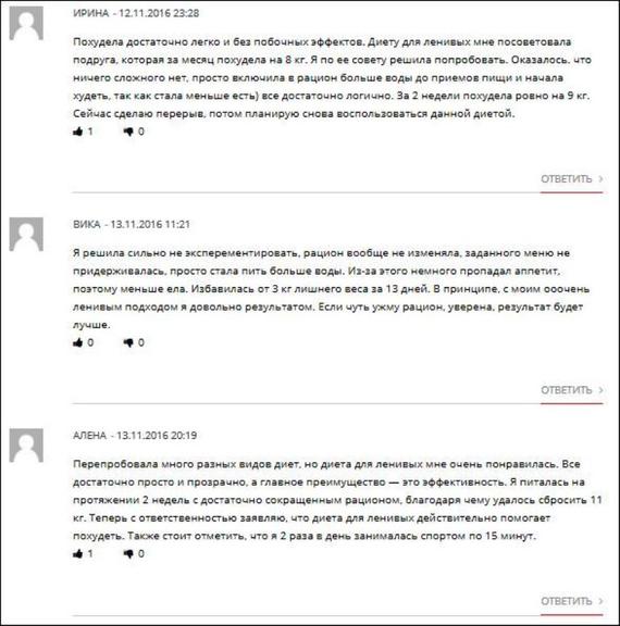 Диета для ленивых — минус 12 кг за 2 недели: отзывы, фото до и после