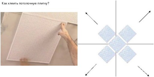 Пошаговая инструкция и видео как приклеить потолочную плитку на потолок