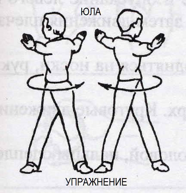 Поворачиваться. Повороты туловища влево вправо. Поворот туловища влево руки в стороны. Упражнение повороты туловища. Повороты туловища в стороны.