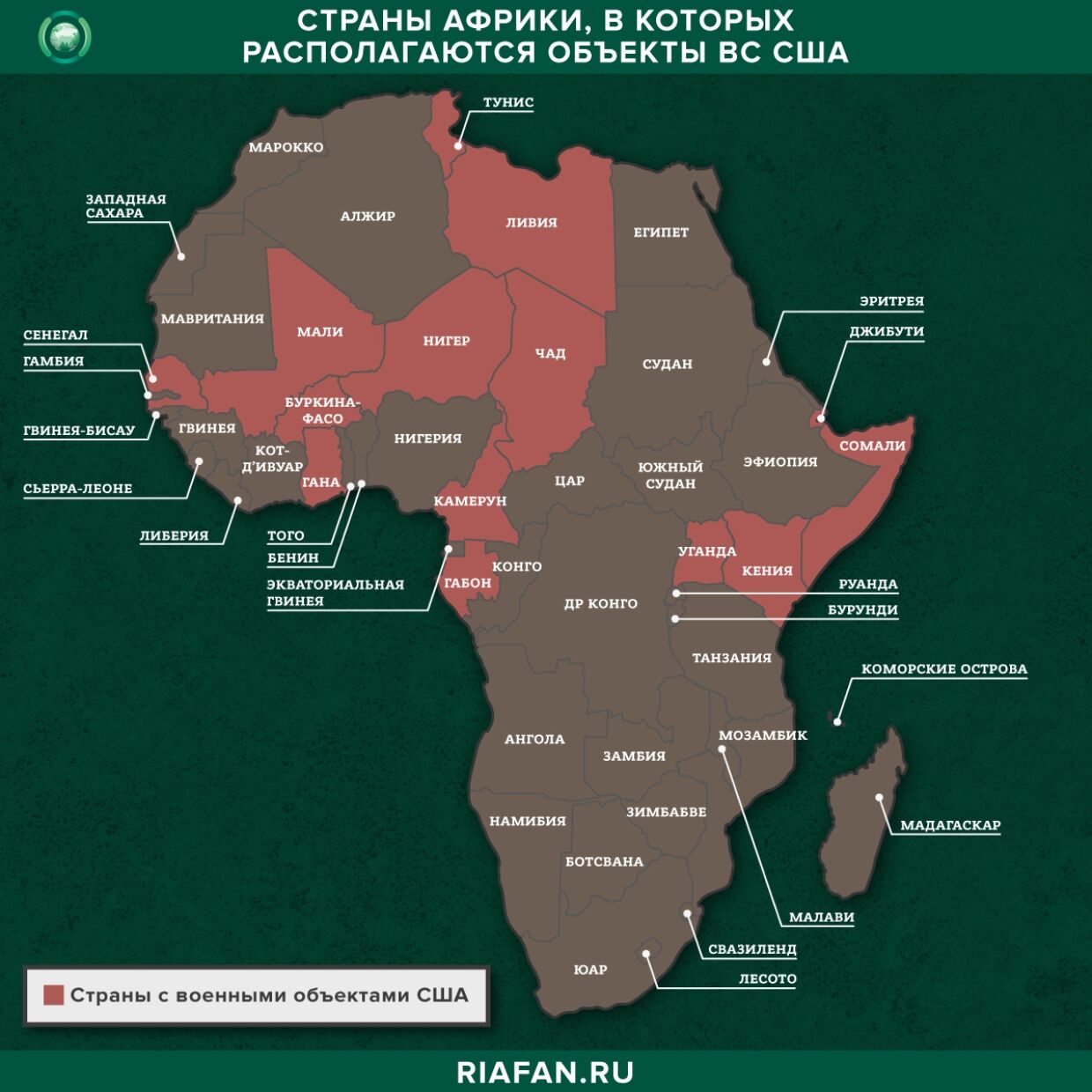 Военные базы Африком США