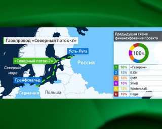 Северный Поток 2 Стоимость Проекта