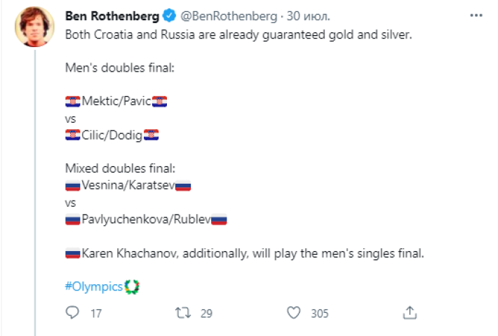 Автор NYT тремя словами ответил на просьбу убрать флаг России с поста в Twitter Спорт