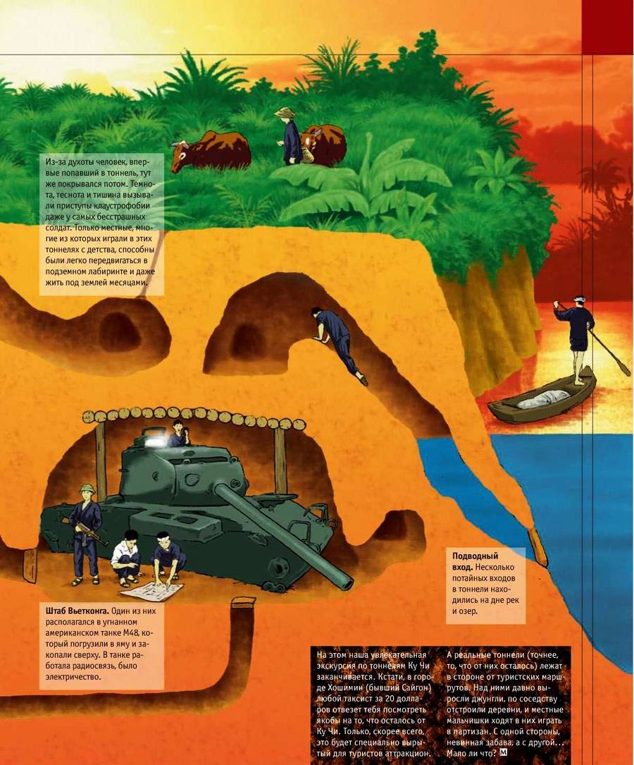 Тоннели и ловушки вьетнамских партизан (5)