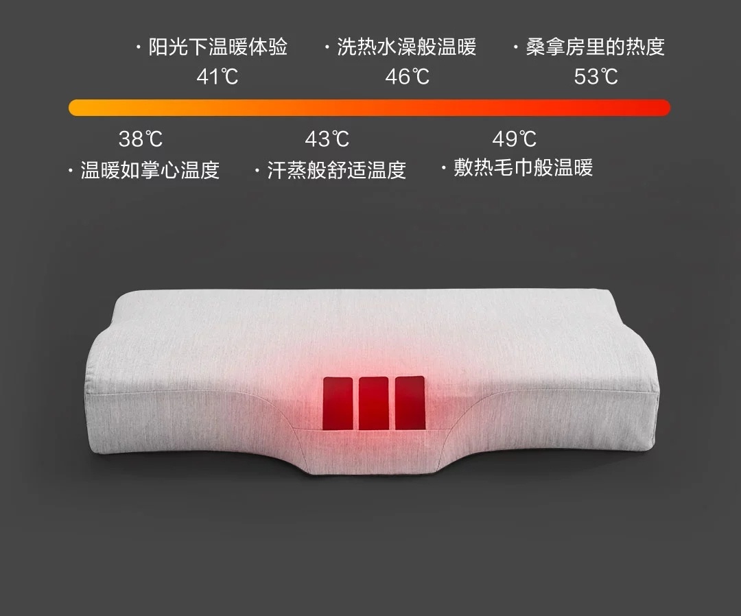 Умная подушка от Xiaomi может в чем-то превзойти своего обладателя xiaomi,технологии,товары