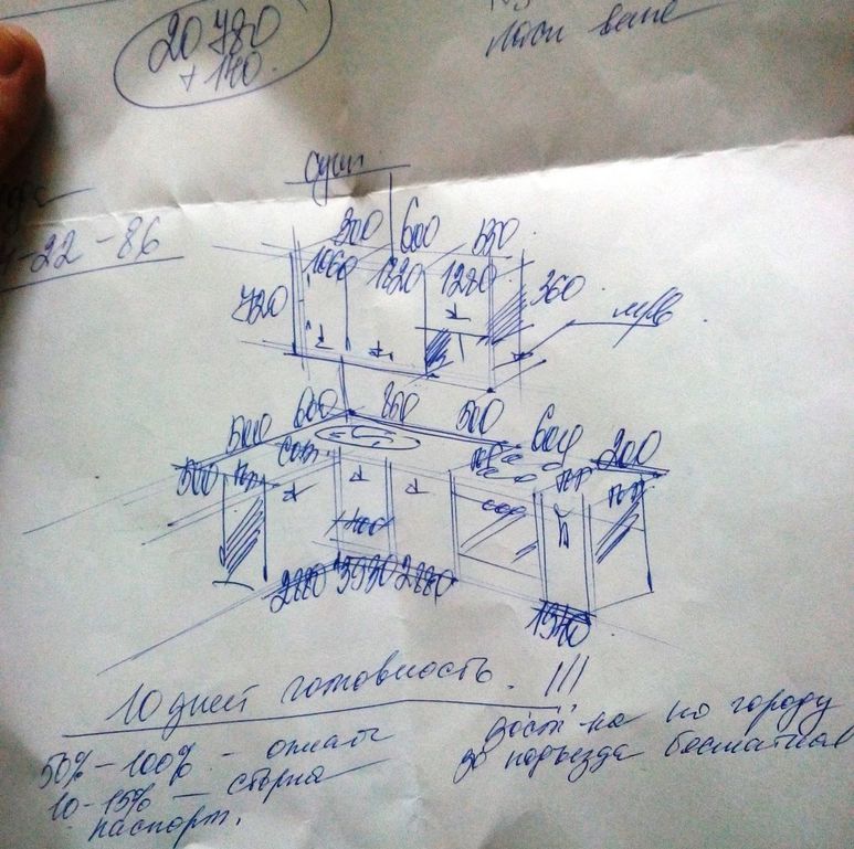 С чего начать ремонт, если вы боитесь даже думать о нём?