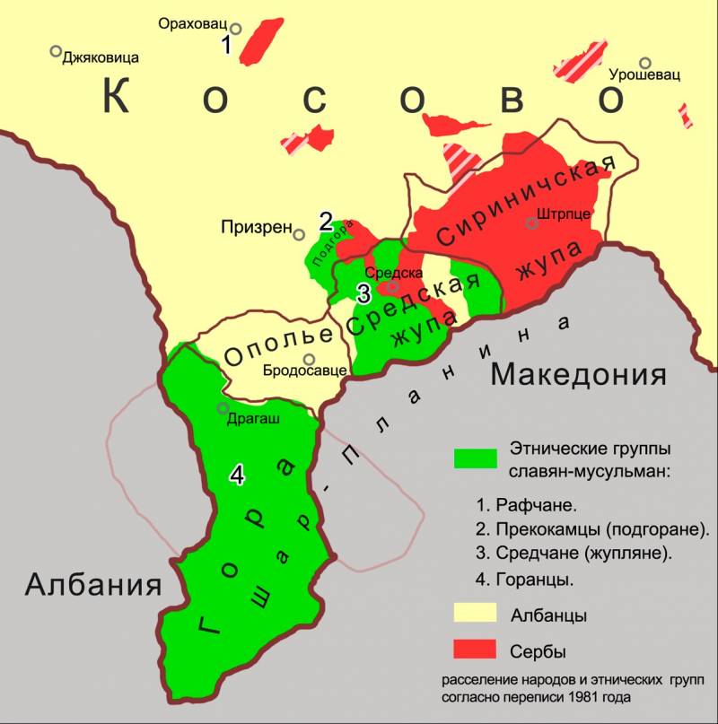 Македония и Косово после распада социалистической Югославии история