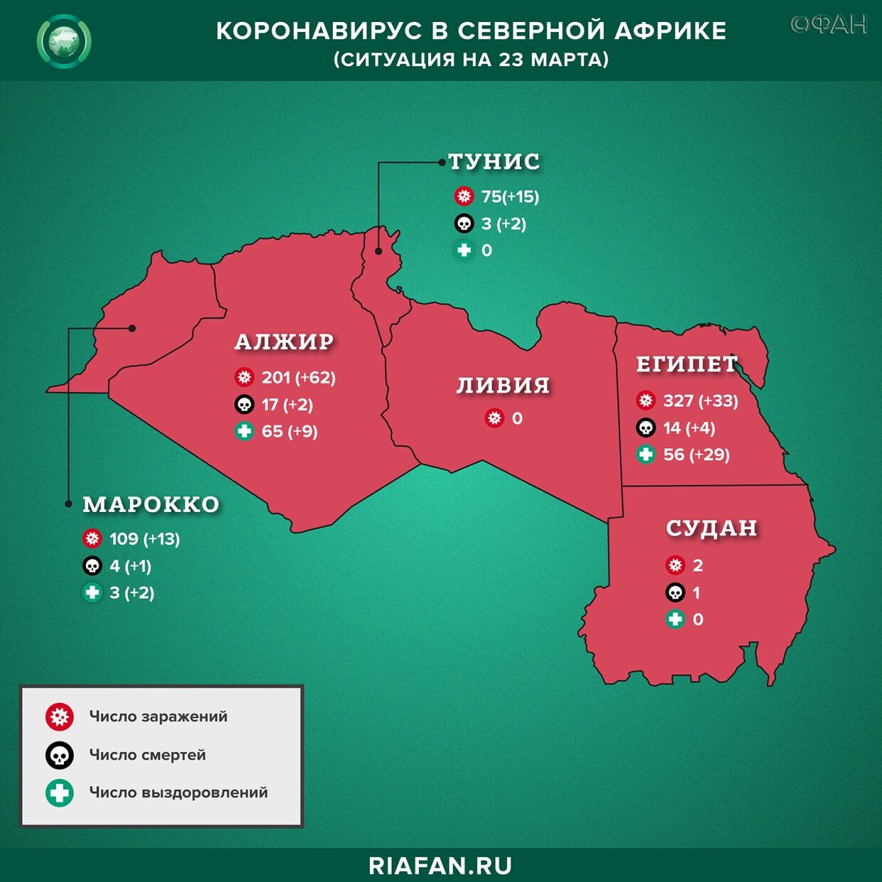 Коронавирус в арабском мире: суточная сводка по состоянию на 10.00 23 марта 2020 года