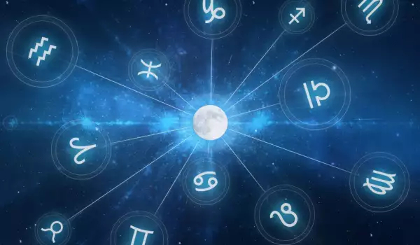 Астрология 