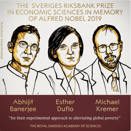 Нобелевские лауреаты по экономике-2019
