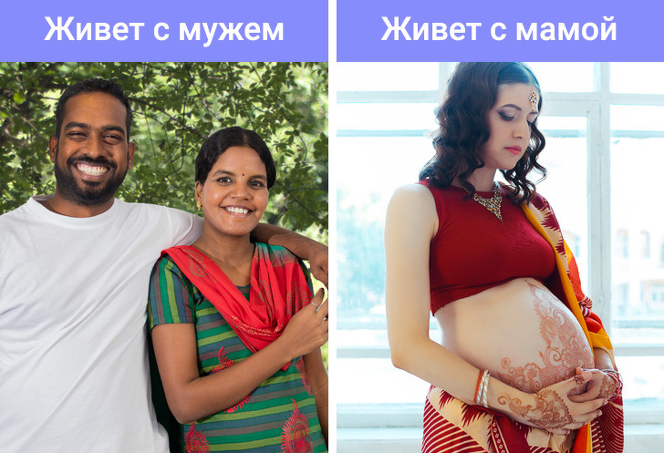 Русская девушка 9 лет живет в Индии и пытается привыкнуть к местным традициям Русская девушка 9 лет живет в Индии и пытается привыкнуть к местным традициям индия