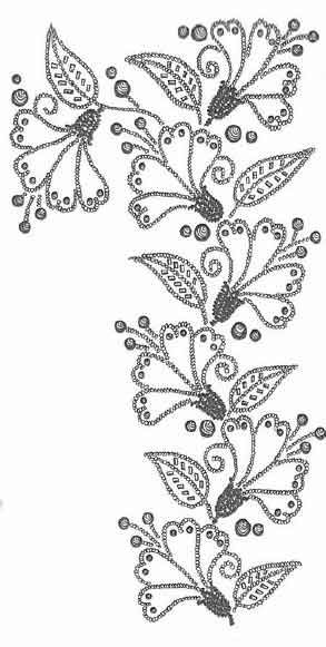 Декор одежды своими руками - превращаемся из Золушки в принцессу! декор