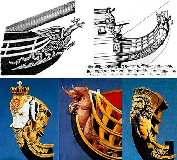 Туалет на паруснике Лига историков, Парусный флот, Туалет, Гальюнная фигура, Длиннопост