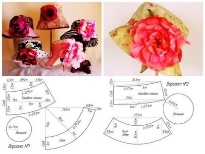 Подарки своими руками поделки